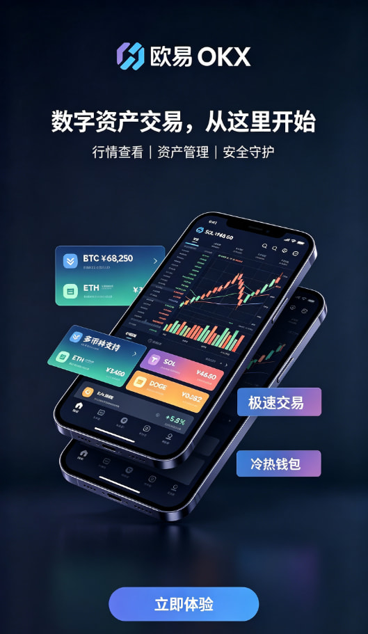 欧交易所app安装交易安全设置配图